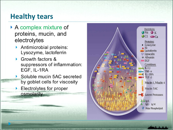 Healty Tears